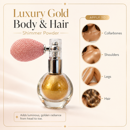 Luxury Gold Body and Hair Shimmer Powder product guide graphic
